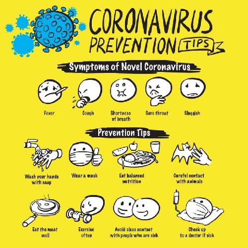 Ochrona przed wirusem